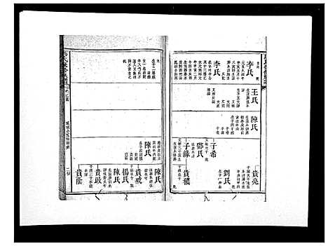 [马]马氏复修族谱 (湖南) 马氏复修家谱_二.pdf