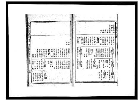 [马]马氏复修族谱 (湖南) 马氏复修家谱_三.pdf