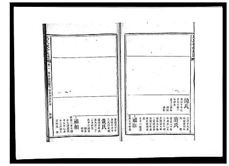 [马]马氏复修族谱 (湖南) 马氏复修家谱_三.pdf