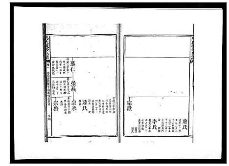 [马]马氏复修族谱 (湖南) 马氏复修家谱_三.pdf