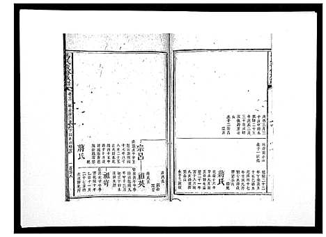 [马]马氏复修族谱 (湖南) 马氏复修家谱_四.pdf