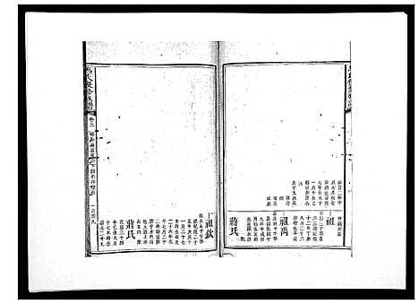 [马]马氏复修族谱 (湖南) 马氏复修家谱_四.pdf