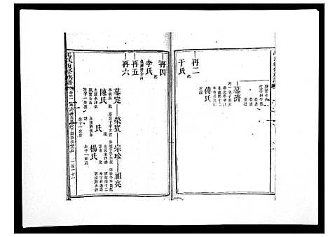 [马]马氏复修族谱 (湖南) 马氏复修家谱_四.pdf