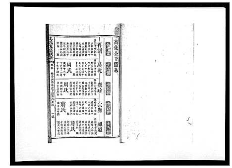 [马]马氏复修族谱 (湖南) 马氏复修家谱_五.pdf