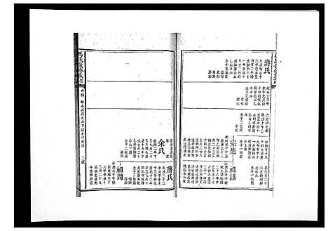 [马]马氏复修族谱 (湖南) 马氏复修家谱_五.pdf