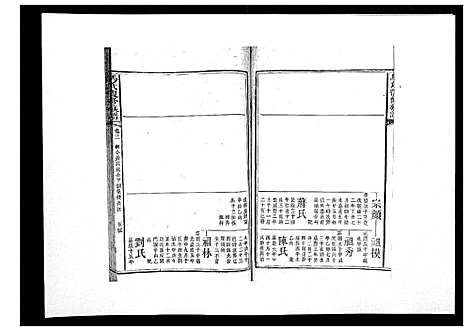 [马]马氏复修族谱 (湖南) 马氏复修家谱_五.pdf