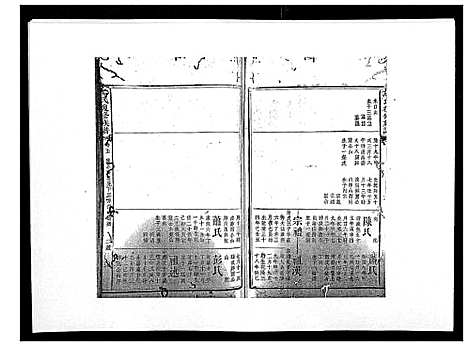 [马]马氏复修族谱 (湖南) 马氏复修家谱_六.pdf