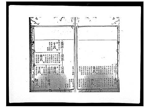 [马]马氏复修族谱 (湖南) 马氏复修家谱_六.pdf