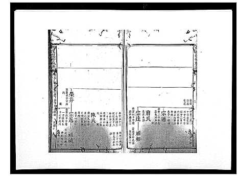 [马]马氏复修族谱 (湖南) 马氏复修家谱_六.pdf