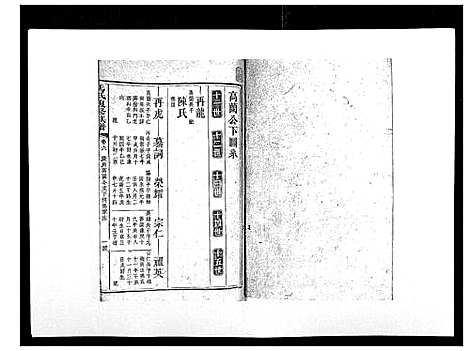 [马]马氏复修族谱 (湖南) 马氏复修家谱_七.pdf