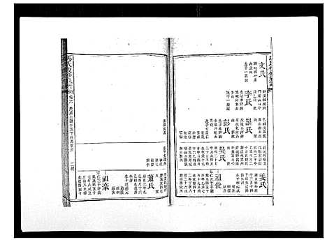 [马]马氏复修族谱 (湖南) 马氏复修家谱_七.pdf