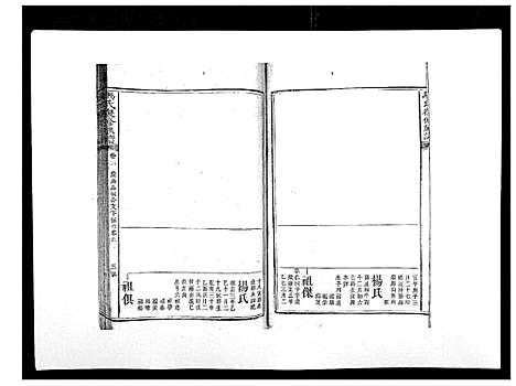 [马]马氏复修族谱 (湖南) 马氏复修家谱_七.pdf