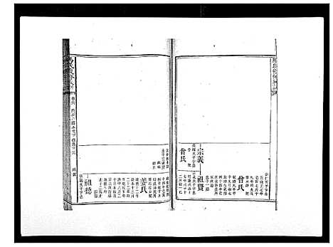 [马]马氏复修族谱 (湖南) 马氏复修家谱_七.pdf