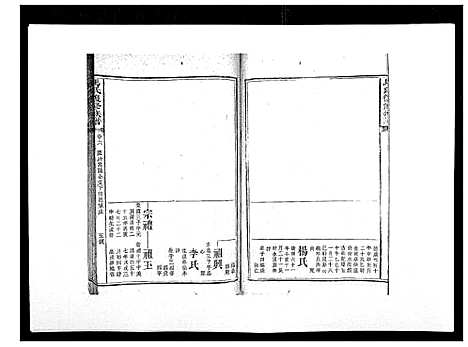 [马]马氏复修族谱 (湖南) 马氏复修家谱_七.pdf