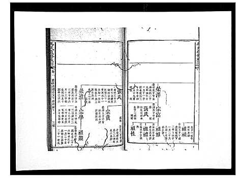 [马]马氏复修族谱 (湖南) 马氏复修家谱_九.pdf