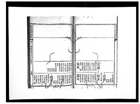 [马]马氏复修族谱 (湖南) 马氏复修家谱_九.pdf