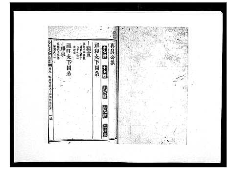 [马]马氏复修族谱 (湖南) 马氏复修家谱_十.pdf