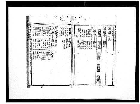 [马]马氏复修族谱 (湖南) 马氏复修家谱_十.pdf