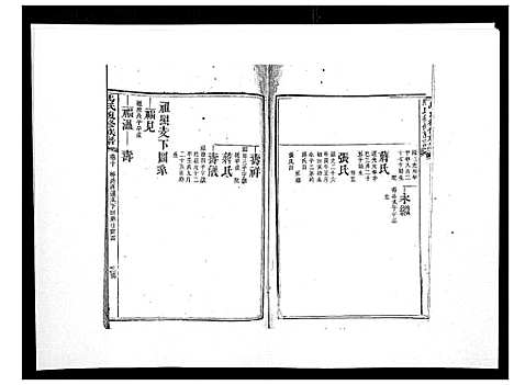 [马]马氏复修族谱 (湖南) 马氏复修家谱_十一.pdf