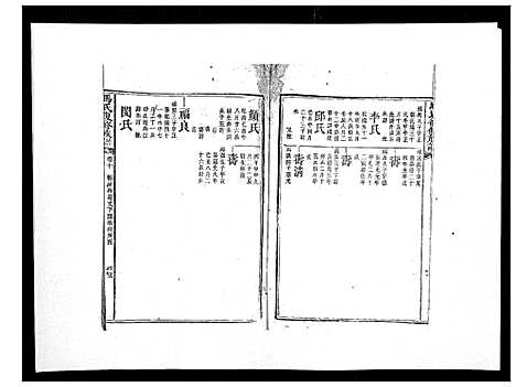 [马]马氏复修族谱 (湖南) 马氏复修家谱_十一.pdf