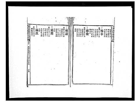 [马]马氏复修族谱 (湖南) 马氏复修家谱_十一.pdf