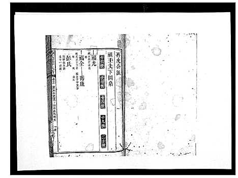 [马]马氏复修族谱 (湖南) 马氏复修家谱_十三.pdf