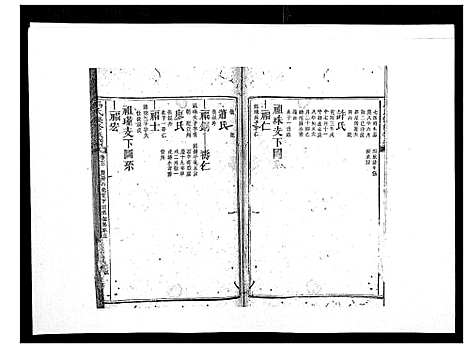 [马]马氏复修族谱 (湖南) 马氏复修家谱_十三.pdf