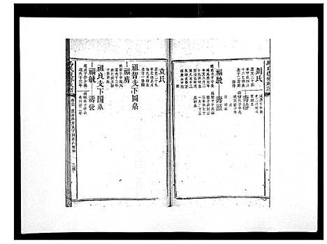 [马]马氏复修族谱 (湖南) 马氏复修家谱_十四.pdf