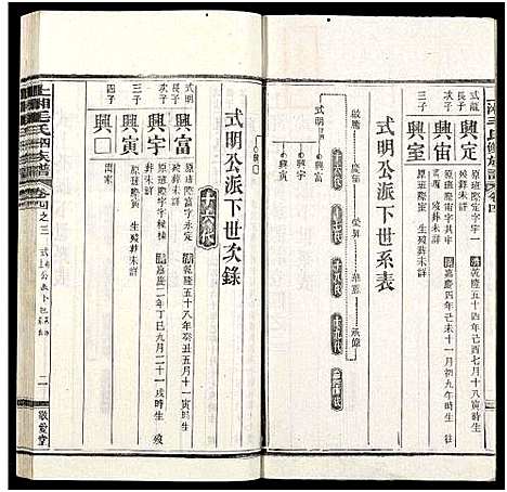 [毛]上湘毛氏四修族谱_26卷_及卷首1卷末2 (湖南) 上湘毛氏四修家谱_三.pdf