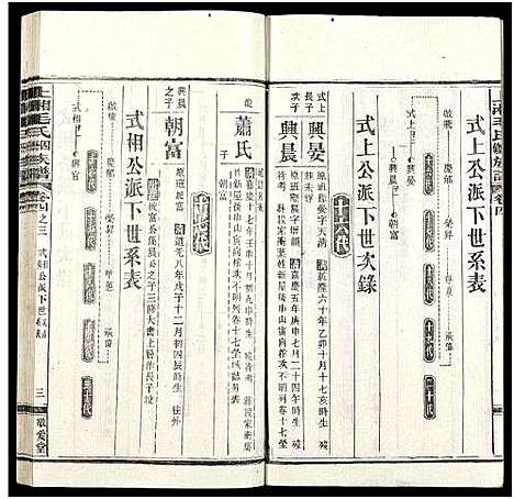 [毛]上湘毛氏四修族谱_26卷_及卷首1卷末2 (湖南) 上湘毛氏四修家谱_三.pdf