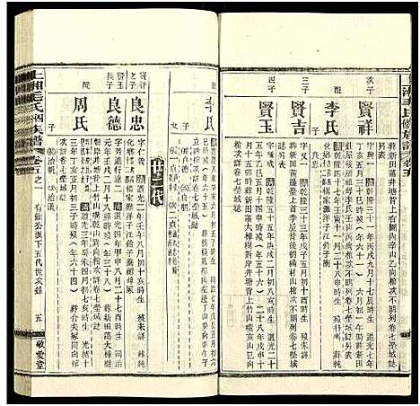 [毛]上湘毛氏四修族谱_26卷_及卷首1卷末2 (湖南) 上湘毛氏四修家谱_四.pdf