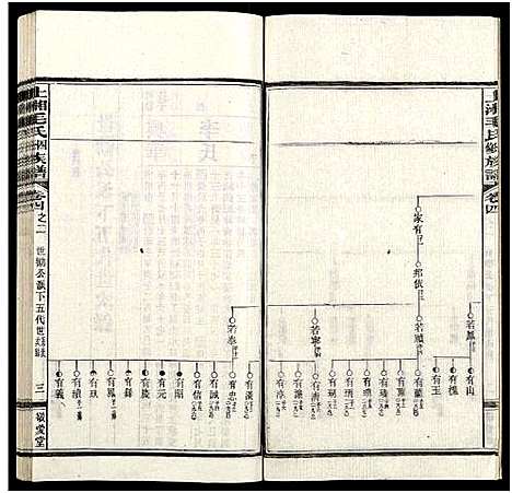 [毛]上湘毛氏四修族谱_26卷_及卷首1卷末2 (湖南) 上湘毛氏四修家谱_十.pdf