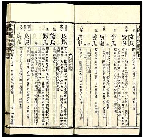 [毛]上湘毛氏四修族谱_26卷_及卷首1卷末2 (湖南) 上湘毛氏四修家谱_二十四.pdf