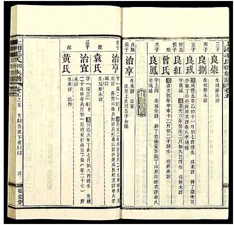 [毛]上湘毛氏四修族谱_26卷_及卷首1卷末2 (湖南) 上湘毛氏四修家谱_二十四.pdf