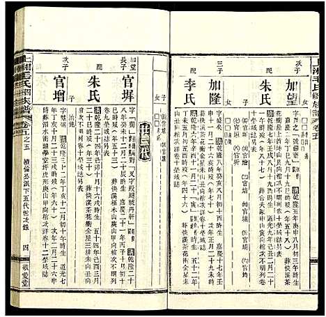 [毛]上湘毛氏四修族谱_26卷_及卷首1卷末2 (湖南) 上湘毛氏四修家谱_二十五.pdf