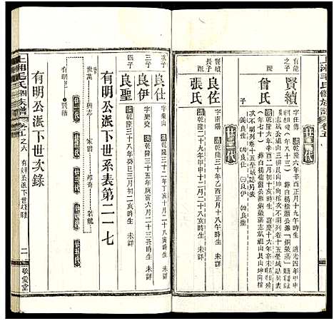 [毛]上湘毛氏四修族谱_26卷_及卷首1卷末2 (湖南) 上湘毛氏四修家谱_二十六.pdf