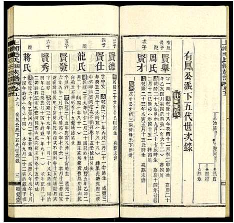 [毛]上湘毛氏四修族谱_26卷_及卷首1卷末2 (湖南) 上湘毛氏四修家谱_二十八.pdf