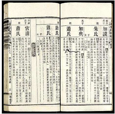 [毛]上湘毛氏四修族谱_26卷_及卷首1卷末2 (湖南) 上湘毛氏四修家谱_二十九.pdf