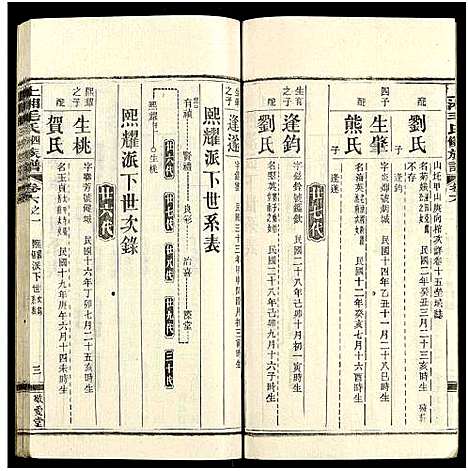 [毛]上湘毛氏四修族谱_26卷_及卷首1卷末2 (湖南) 上湘毛氏四修家谱_四十八.pdf