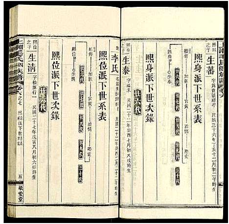 [毛]上湘毛氏四修族谱_26卷_及卷首1卷末2 (湖南) 上湘毛氏四修家谱_五十三.pdf