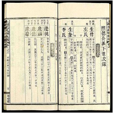 [毛]上湘毛氏四修族谱_26卷_及卷首1卷末2 (湖南) 上湘毛氏四修家谱_五十四.pdf