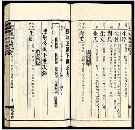 [毛]上湘毛氏四修族谱_26卷_及卷首1卷末2 (湖南) 上湘毛氏四修家谱_五十五.pdf