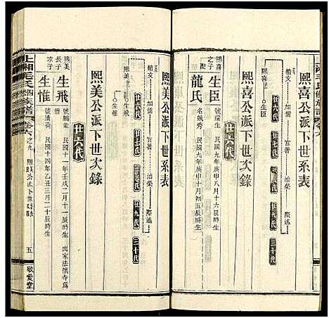 [毛]上湘毛氏四修族谱_26卷_及卷首1卷末2 (湖南) 上湘毛氏四修家谱_五十五.pdf