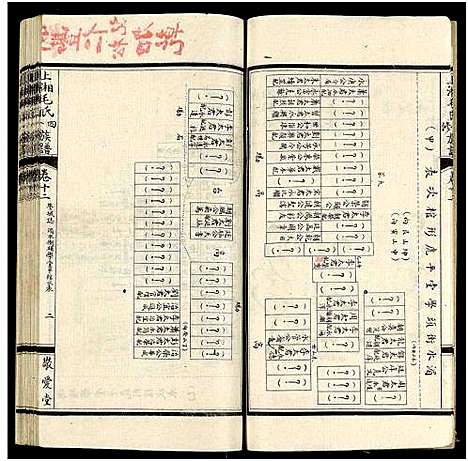 [毛]上湘毛氏四修族谱_26卷_及卷首1卷末2 (湖南) 上湘毛氏四修家谱_五十九.pdf