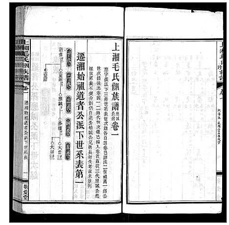 [毛]上湘毛氏四修族谱_26卷首1卷_末2卷 (湖南) 上湘毛氏四修家谱_四.pdf