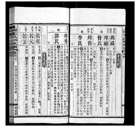 [毛]上湘毛氏四修族谱_26卷首1卷_末2卷 (湖南) 上湘毛氏四修家谱_七.pdf