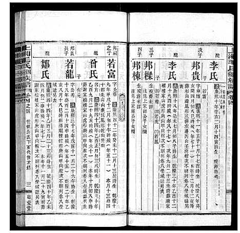 [毛]上湘毛氏四修族谱_26卷首1卷_末2卷 (湖南) 上湘毛氏四修家谱_十三.pdf