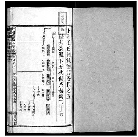 [毛]上湘毛氏四修族谱_26卷首1卷_末2卷 (湖南) 上湘毛氏四修家谱_十五.pdf