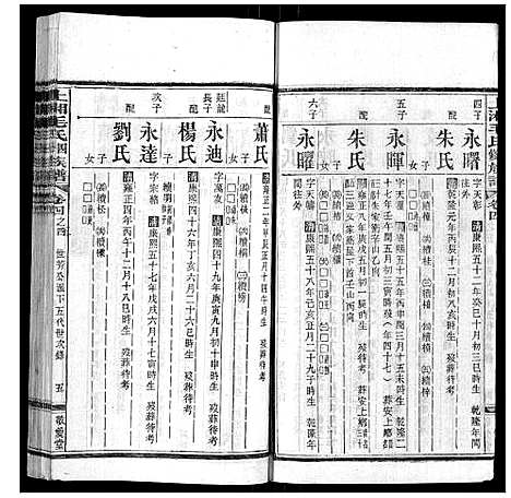 [毛]上湘毛氏四修族谱_26卷首1卷_末2卷 (湖南) 上湘毛氏四修家谱_十五.pdf