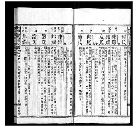 [毛]上湘毛氏四修族谱_26卷首1卷_末2卷 (湖南) 上湘毛氏四修家谱_十六.pdf